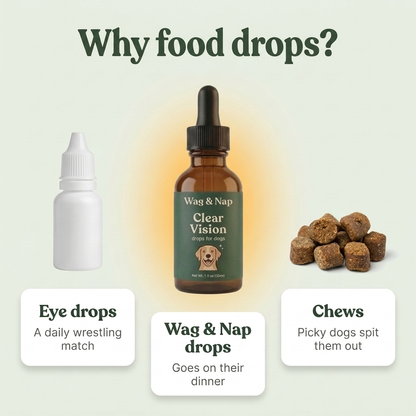 Wag & Nap Clear Vision